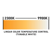 ADJ UBL12H RGBAL+UV Linear Light Bar