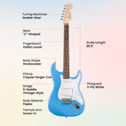 Fender Squier Stratocaster - California Blue w/ Amplifier