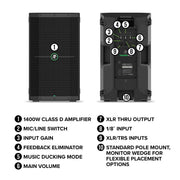 Mackie Thump 210 10-Inch 1400-Watt Compact Powered Loudspeaker