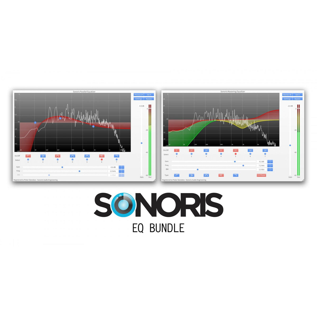 Sonoris EQ Bundle