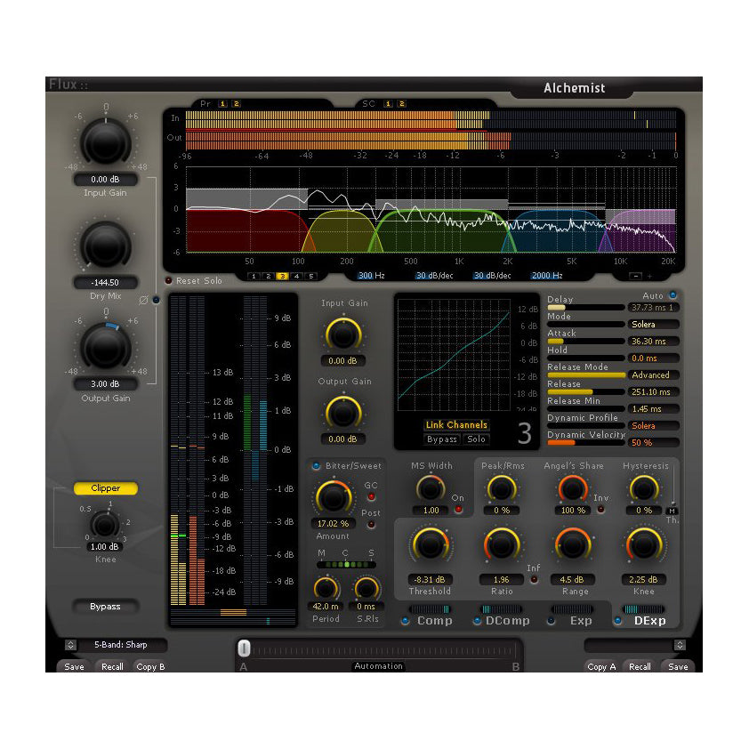 Flux Alchemist V3 Dynamics Processor Plug-In