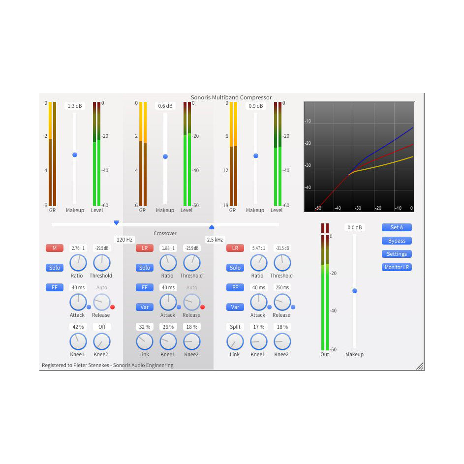 Sonoris Multiband Compressor Plug-In