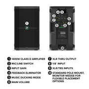 Mackie Thump 210 10-Inch 1400-Watt Compact Powered Loudspeaker