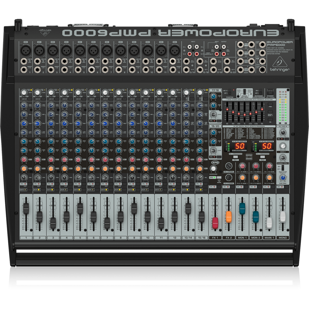 Behringer Europower PMP6000 1600-Watt 20-Channel Powered Mixer