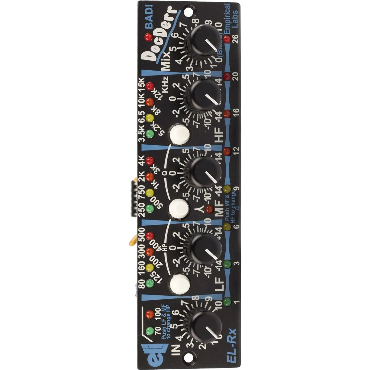 Empirical Labs Horizontal DocDerr