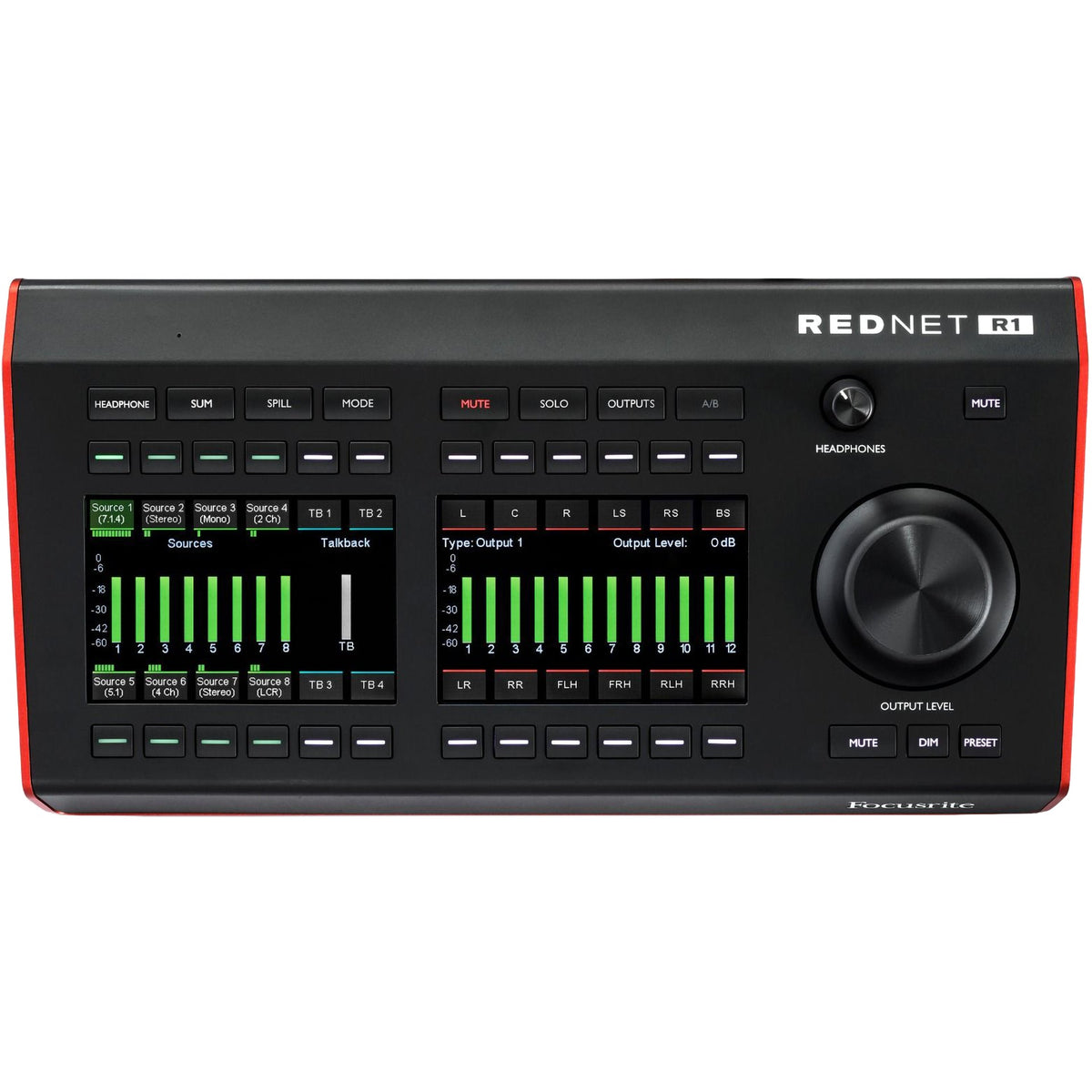 Focusrite RedNet R1 Desktop Remote Controller