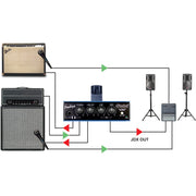 Radial Headload Prodigy Speaker Load Box w/DI and EQ
