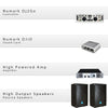 GCD Media Package 1