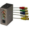 Furman MIW-SVIDEO S-Video Module