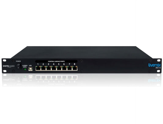 LiveMix Mix-16 Central Mixer Distribution Rack Unit