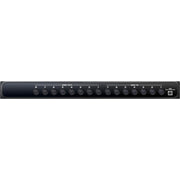 MOTU MIDI Express 128 8x8 USB MIDI Interface