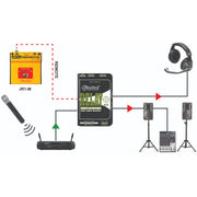 Radial Relay Xo Balanced remote AB switcher